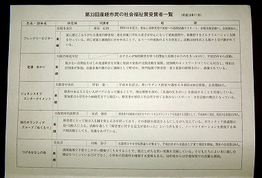 s_welfare_02